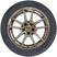 Quatrac 5Quatrac 5, , hi-res