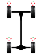 Four-Wheel AlignmentFour-Wheel Alignment, , hi-res