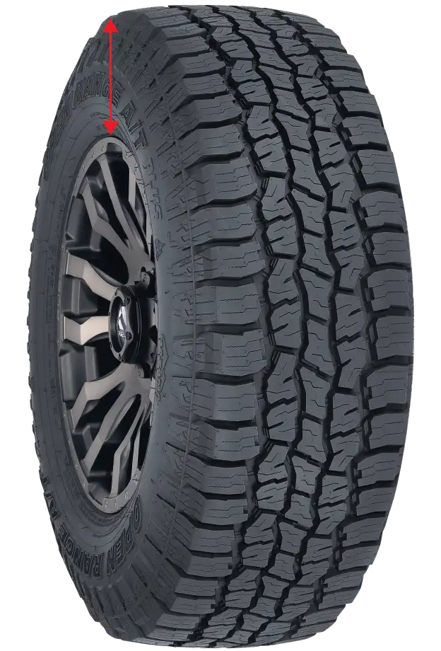 How Tire Pressure Affects the Contact Patch