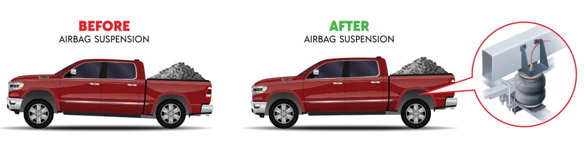 Illustration showing how airbag suspension can help with hauling heavy loads.