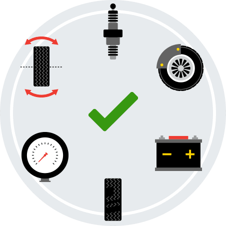 An illustration representing the six Les Schwab services that comprise the pre-trip safety check.