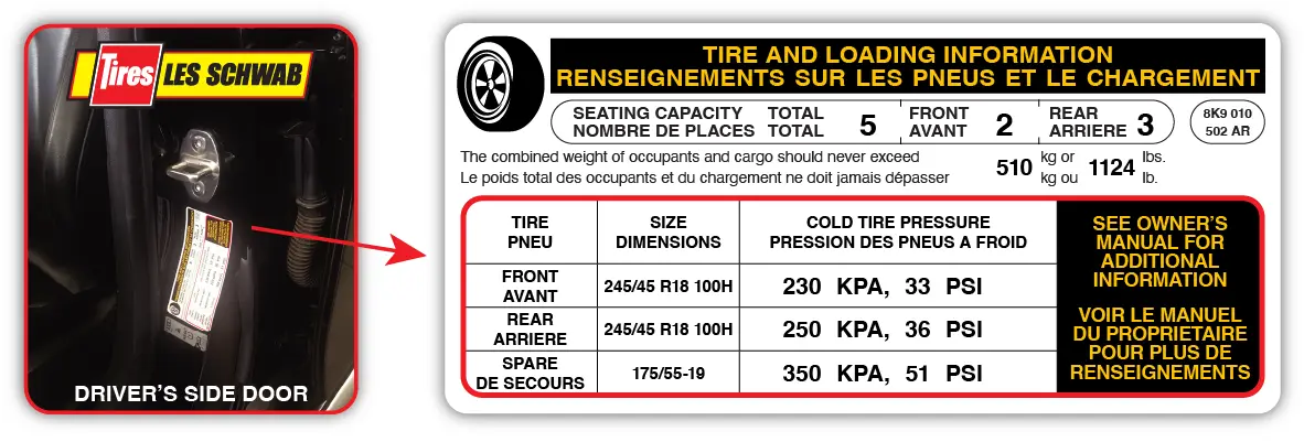 Tires in a recycling bin